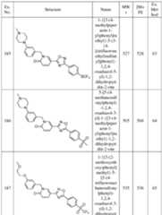 Figure imgf000246_0001