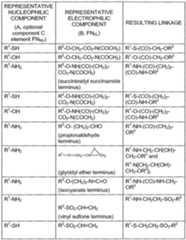 Figure imgf000240_0001