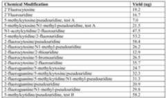 Figure imgf001056_0001