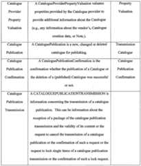 Figure imgf000452_0001