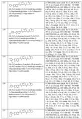 Figure imgf000181_0001