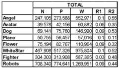 Figure 112005007905796-pat00004