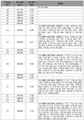 Figure imgf000169_0001