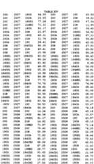 Figure imgf000561_0001