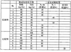 Figure BDA0000418742900000431