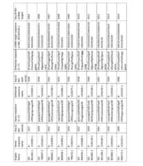 Figure imgf000233_0001