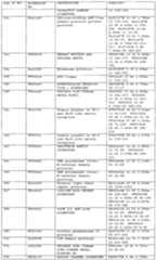 Figure imgf000205_0001