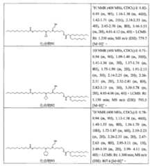 Figure 111101514-A0305-12-0248-163