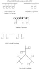 Figure US07825199-20101102-C00014