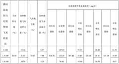 Figure BDA0002868525110000061