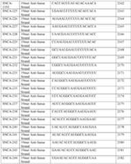 Figure imgf000274_0001