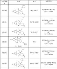 Figure BDA00002740420401871