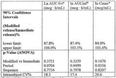 Figure imgf000020_0002
