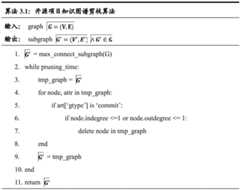 Figure BDA0002572118210000111