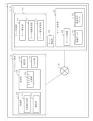 Figure 2022138460000001