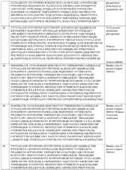 Figure imgf000265_0001