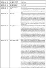 Figure imgf000131_0001