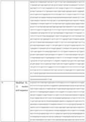 Figure imgf000049_0001