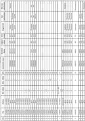 Figure imgf000270_0001