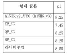 Figure 112019118877073-pat00009