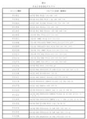 Figure 2022088568000010