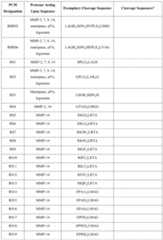 Figure imgf000065_0001