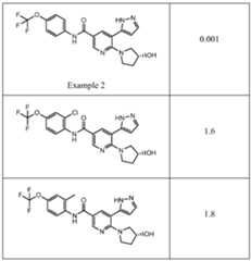 Figure imgf000008_0001