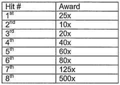 Figure imgf000032_0001