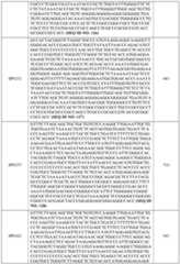 Figure imgf000085_0001