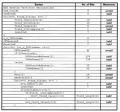 Figure 112005057498035-pat00001