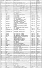 Figure imgf000248_0001