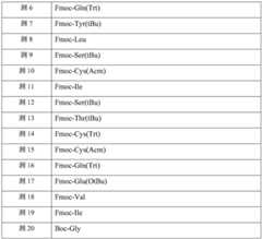 Figure BDA0002636508430000201