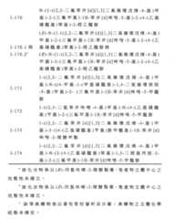 Figure 106103216-A0202-12-0046-39