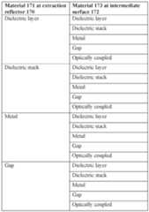 Figure imgf000053_0001