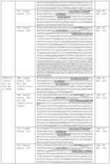 Figure imgf000110_0001