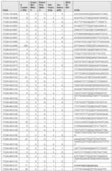 Figure imgf000825_0001