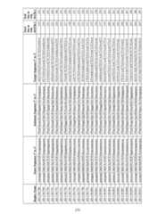 Figure imgf000271_0001