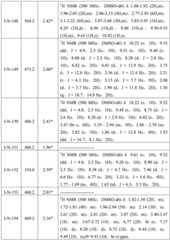 Figure BDA0001412716210003041