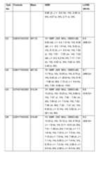 Figure imgf000379_0001