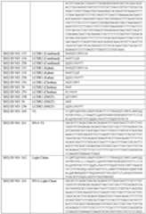 Figure imgf000160_0001