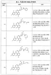 Figure G2007800513551D01271