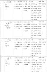 Figure S2006800208056D01201