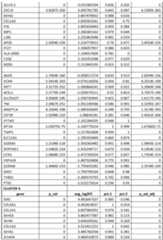 Figure imgf000172_0001