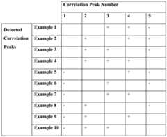 Figure imgf000019_0002