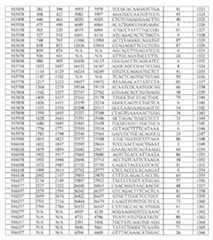 Figure 0007422816000083