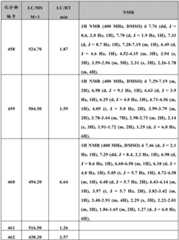 Figure BDA0000375660740003101