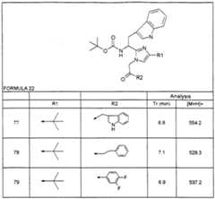 Figure imgf000170_0001