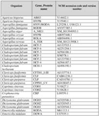 Figure imgf000022_0001