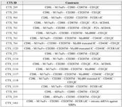 Figure imgf000117_0001