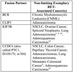 Figure imgf000112_0001